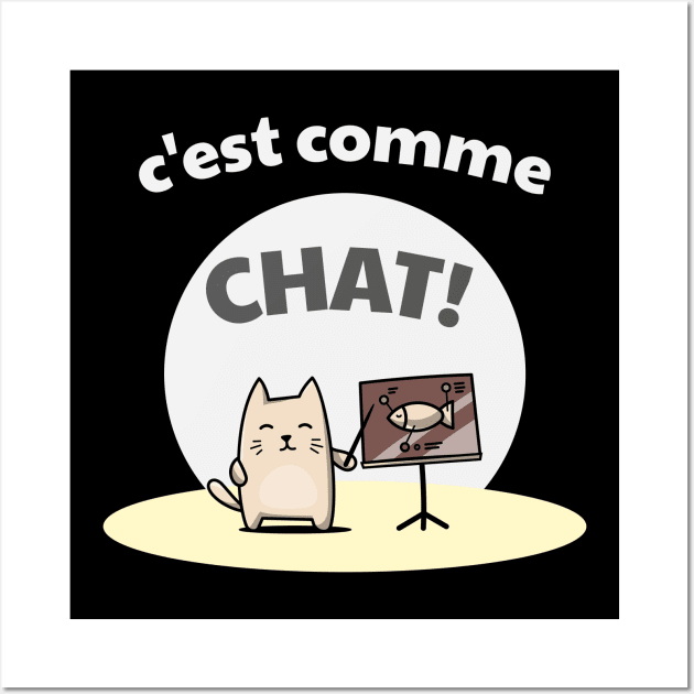 c'est comme chat! Wall Art by GP-Designs